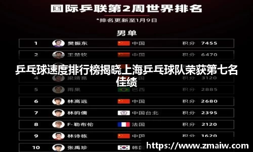 英国威廉希尔公司