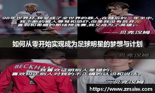 如何从零开始实现成为足球明星的梦想与计划
