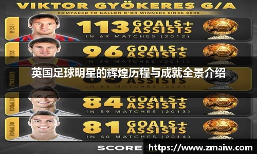 英国足球明星的辉煌历程与成就全景介绍